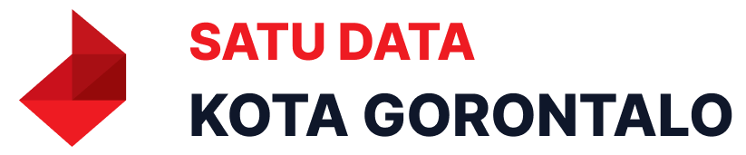 Satu Data Kota Gorontalo